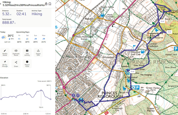 Route Cherry Pie Walk